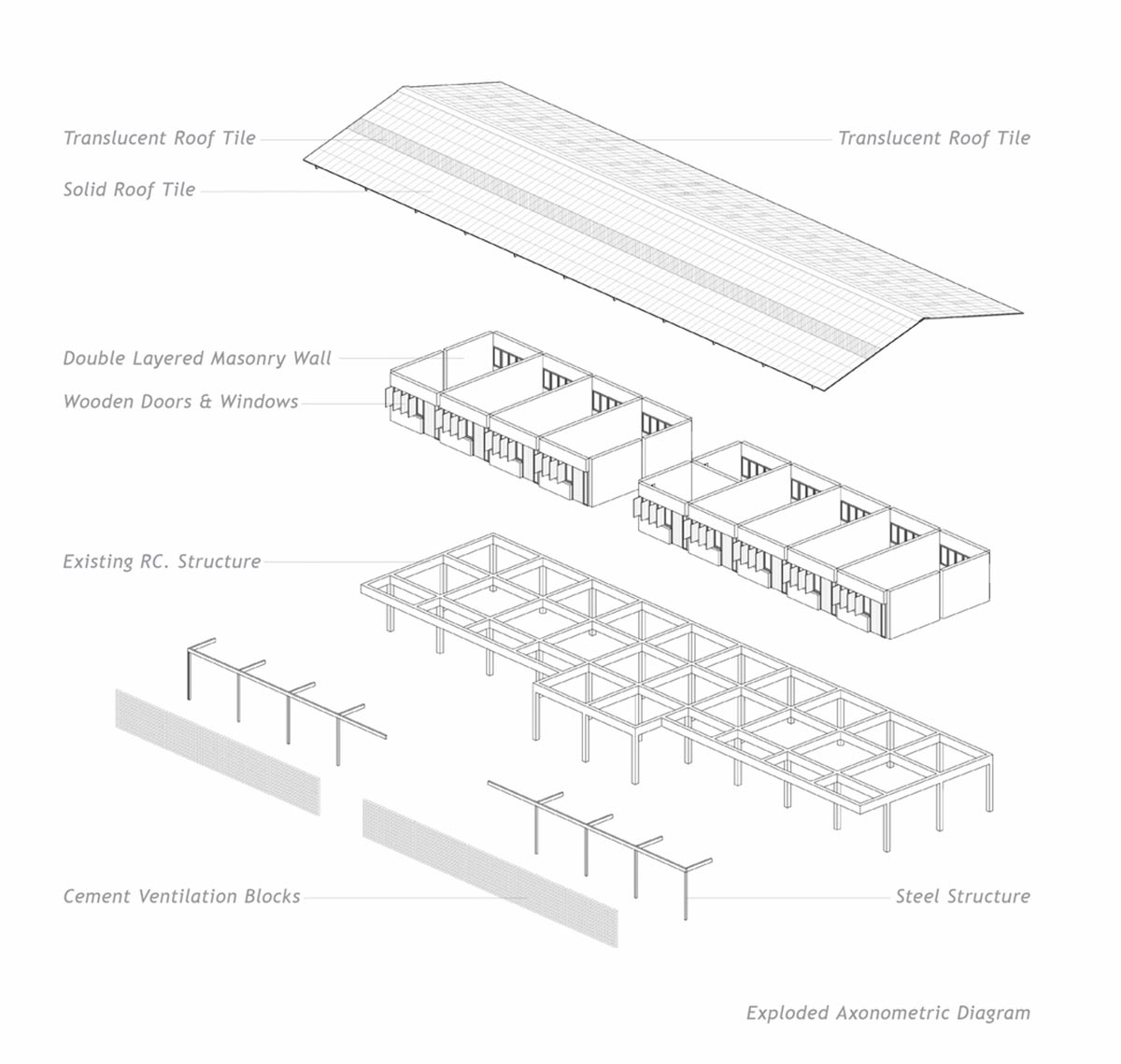 Architects convert abandoned classroom building into a temple school for free public education