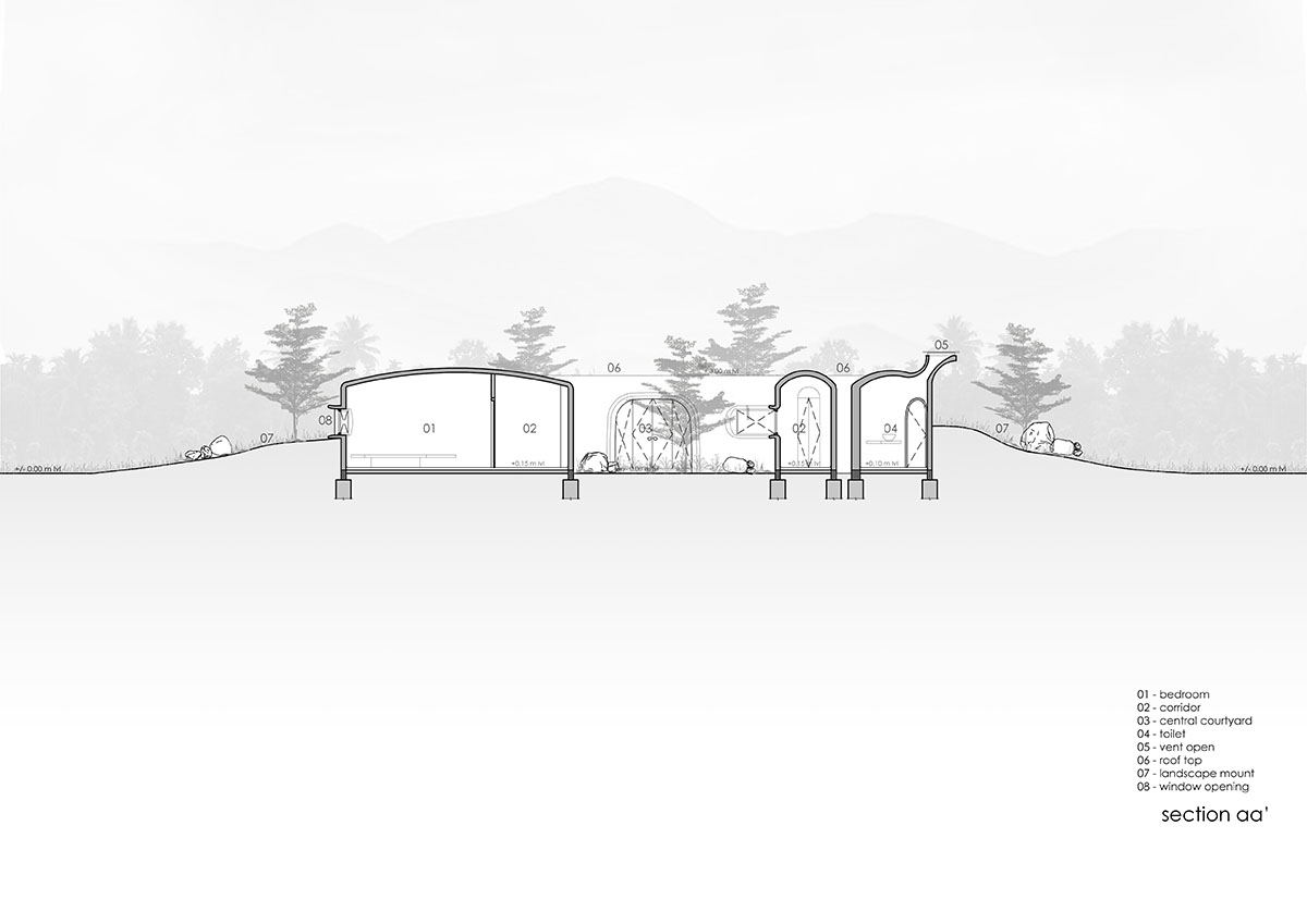 Cave-like farmhouse by Earthscape Studio provokes 
