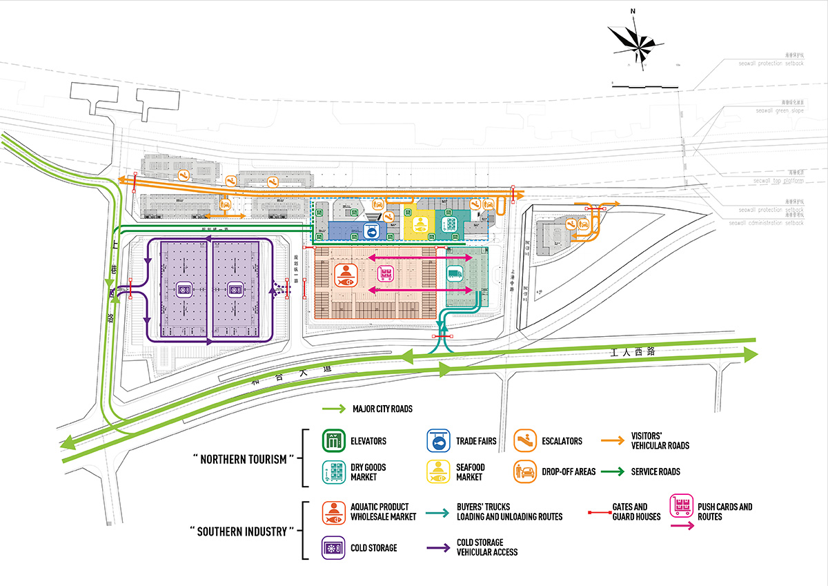 SPARK unveils fish market acting as 