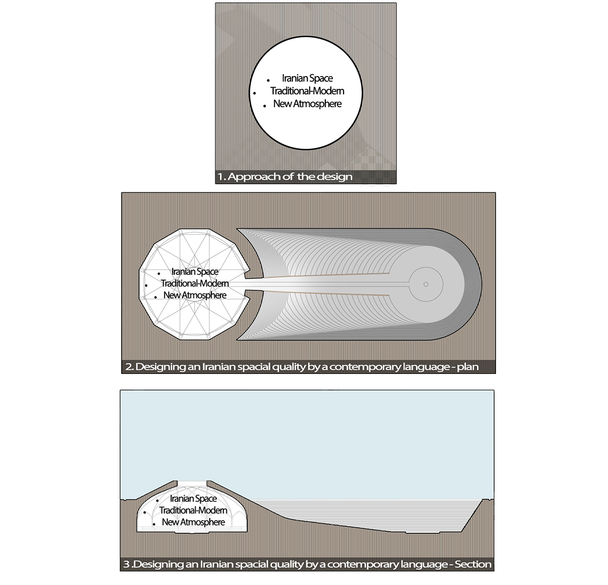 Arak's Martyrs Square