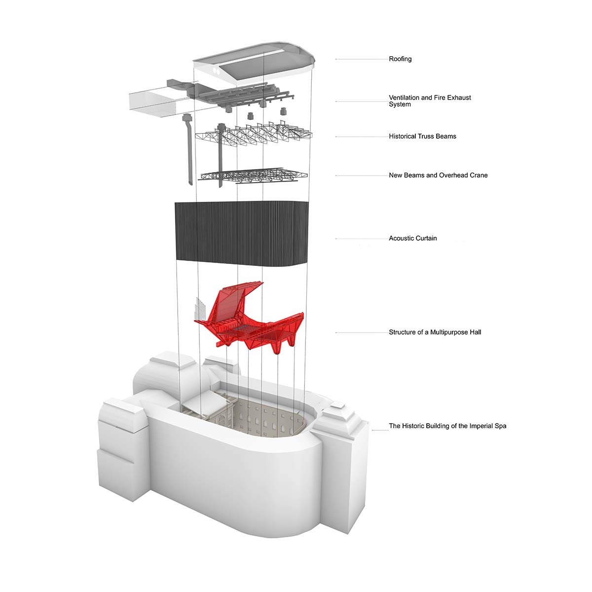 Bold red concert hall makes a statement as a harmonious blend of history and modern technology