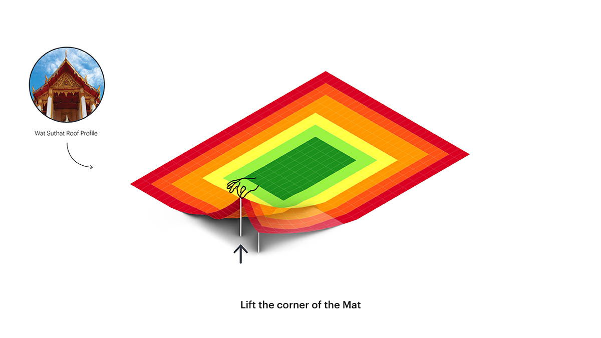 MVRDV's installation at Bangkok Design Week presents a story of plastic waste and recycling