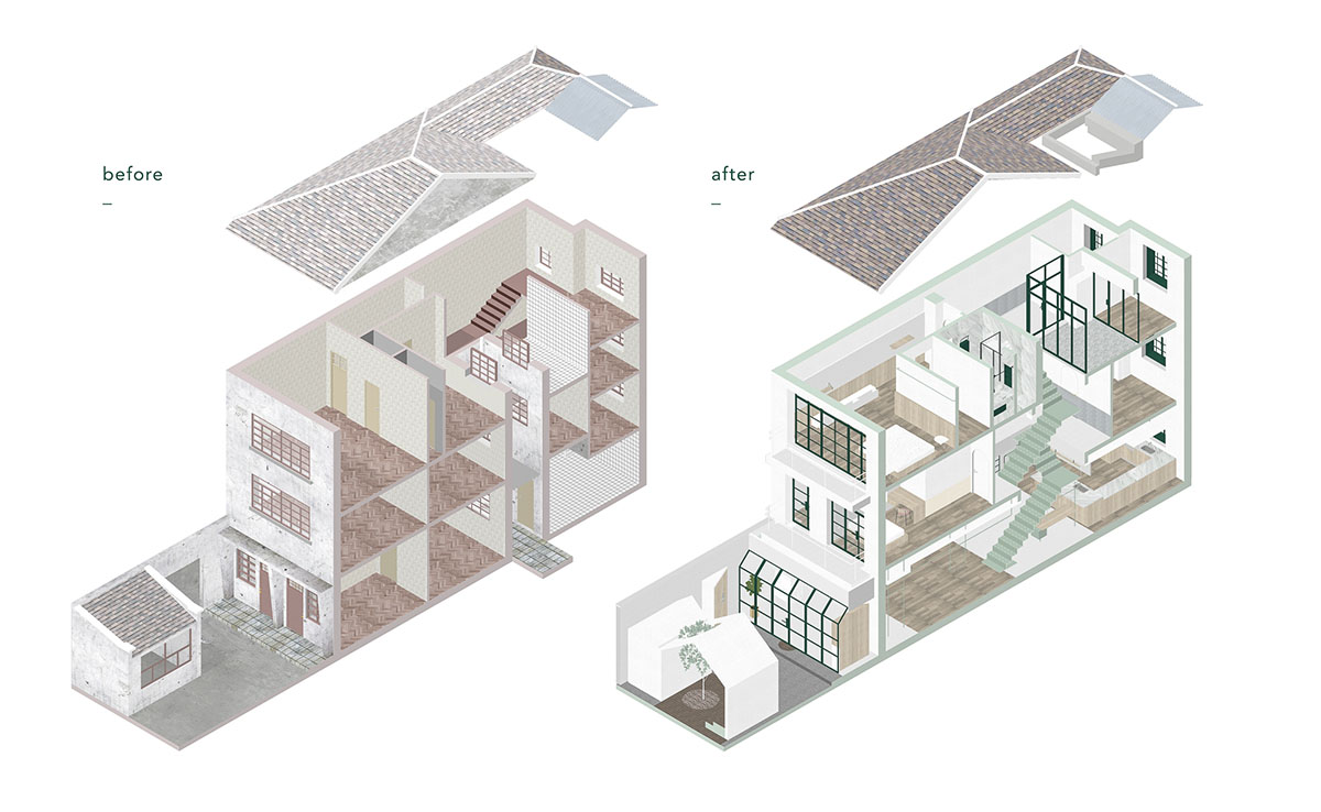 RIGI Design renovates Shanghai's historic house with punched holes and white colour palette