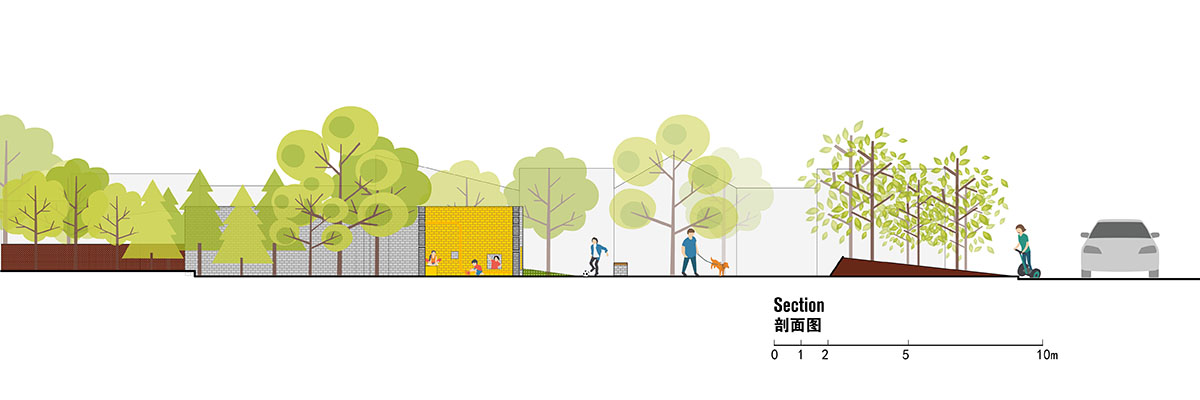 Crossboundaries designs community park with perforated grey brick walls and yellow track in Beijing 