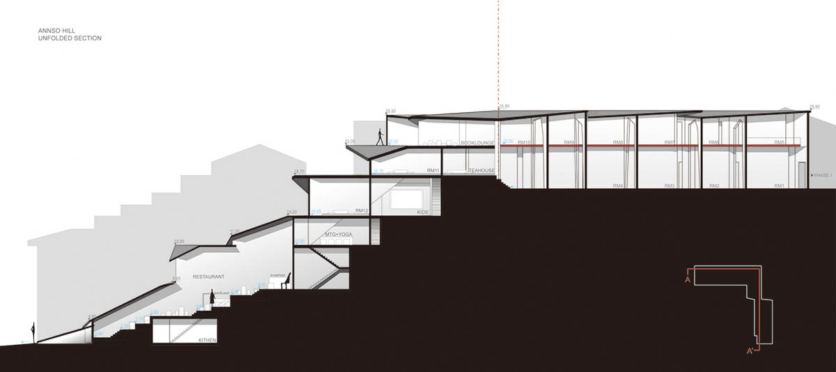 STUDIO QI reinterprets sequence of living conditions with tilted hotel on a hilly plot in China