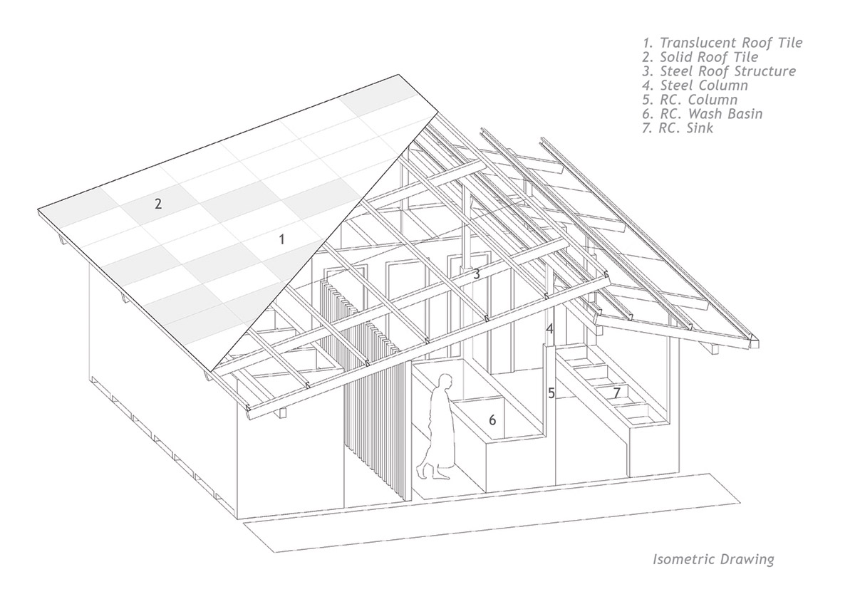 Architects convert abandoned classroom building into a temple school for free public education
