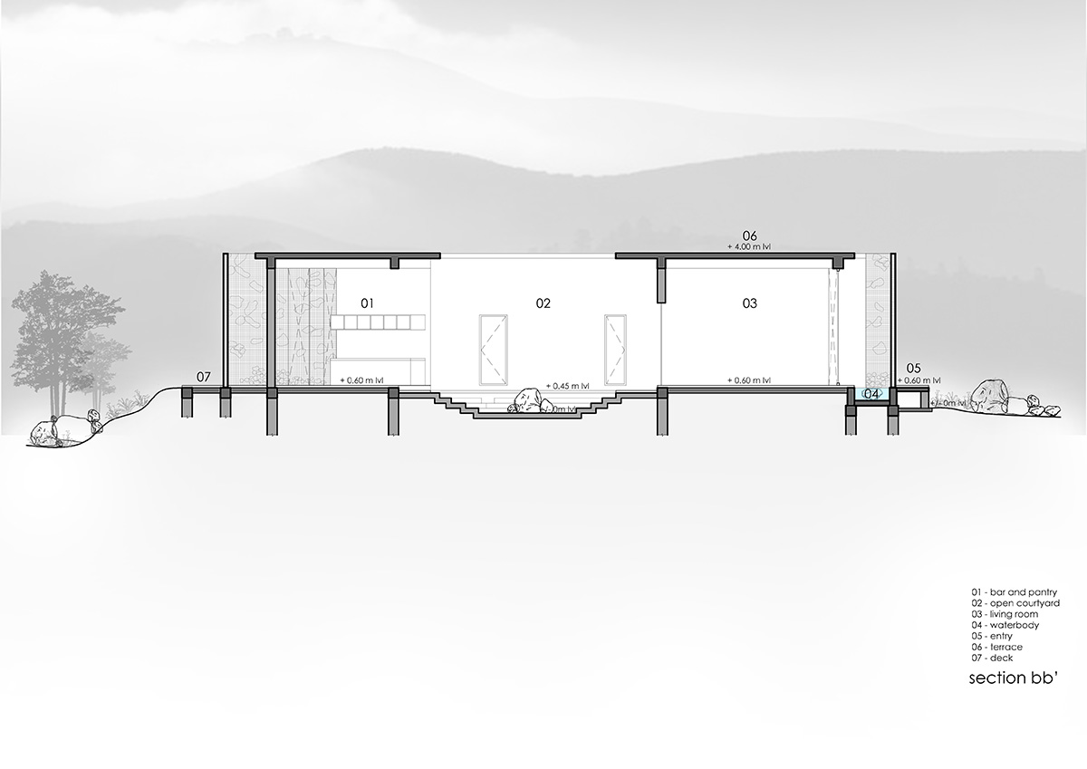 Farm house by Earthscape Studio is wrapped by gabion wall to filter light and airflow in India 