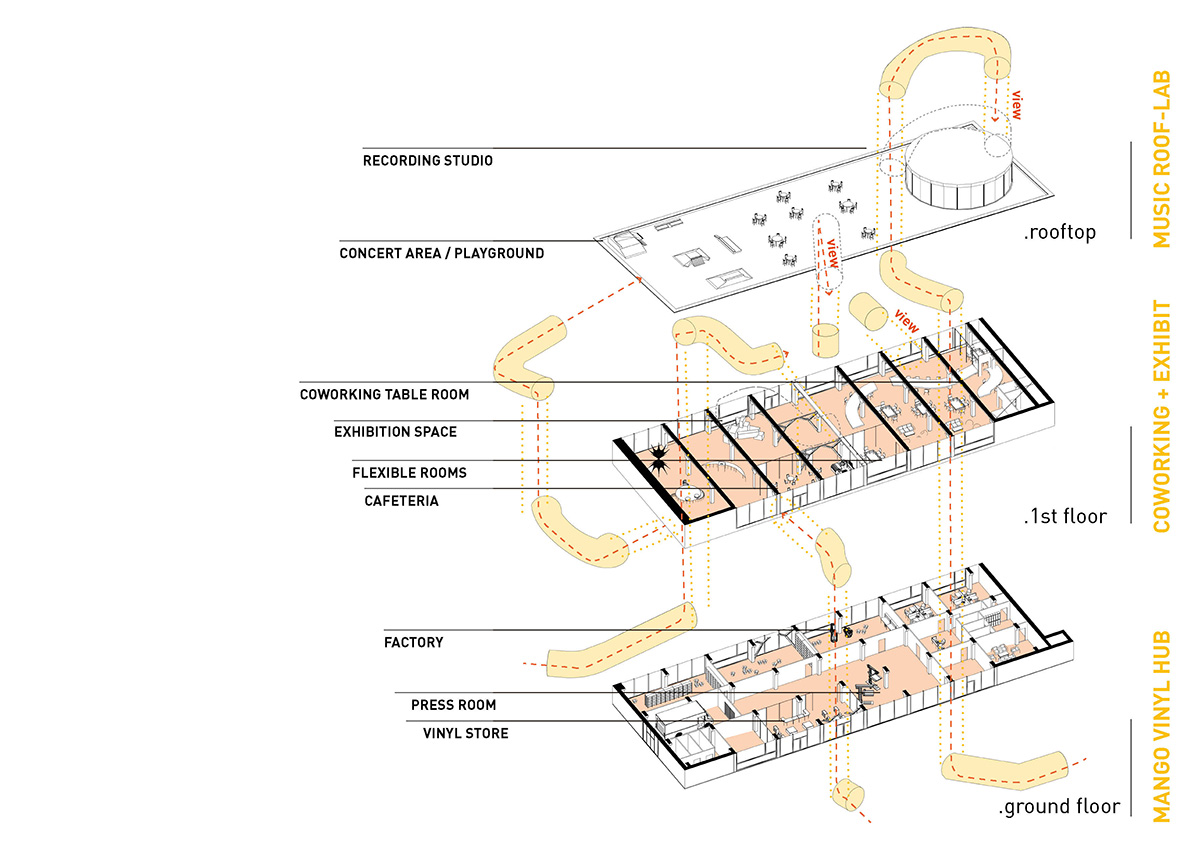 Mango Vinyl Hub winners transform Latvia&rsquo;s abandoned tin foil factory with cartoonist transit tubes