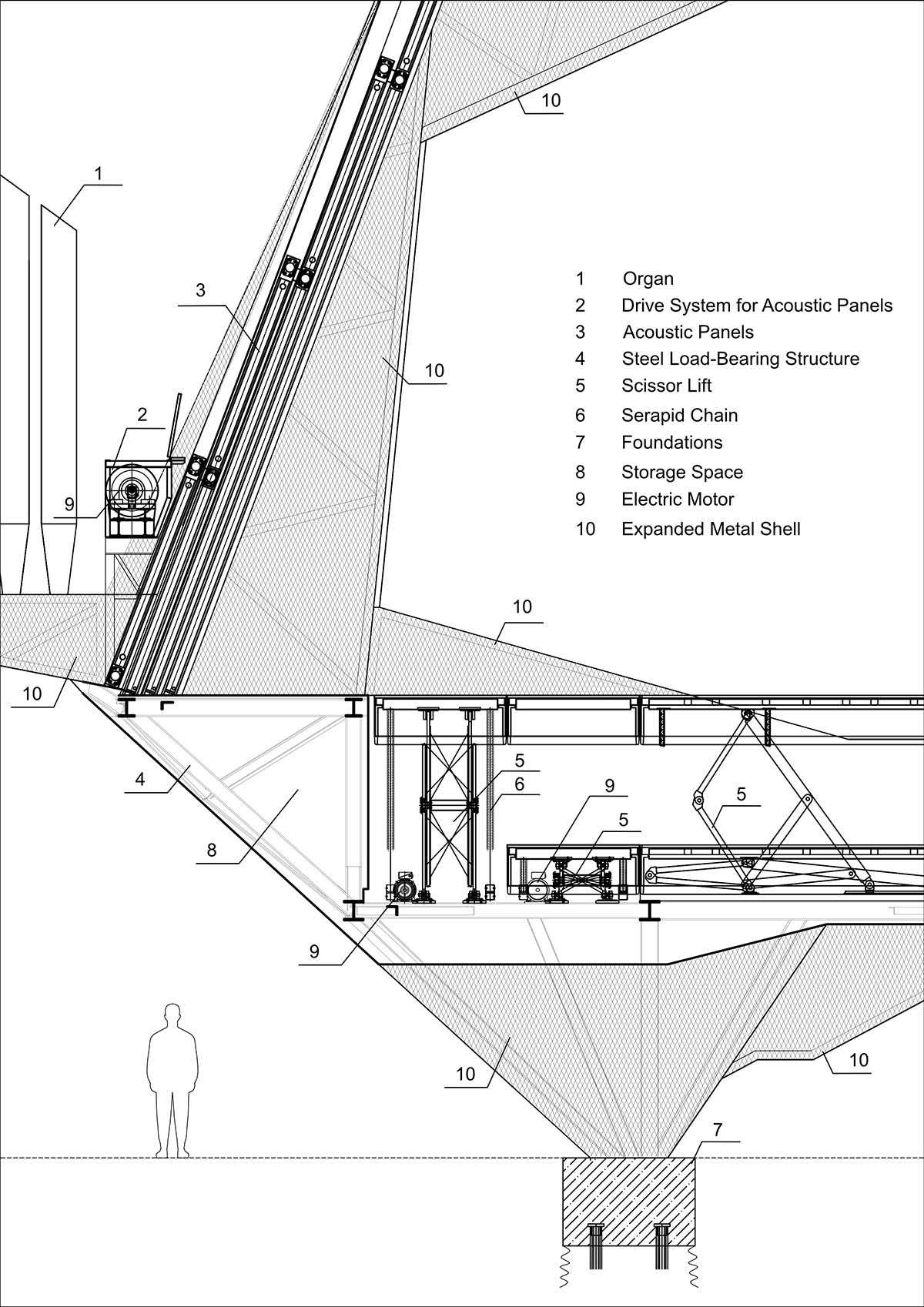 Bold red concert hall makes a statement as a harmonious blend of history and modern technology