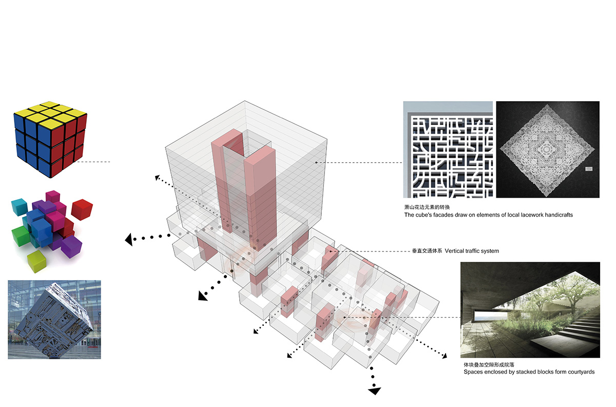 UAD completes Cube office building with staggered cubic volumes and laceworkclad tower in Hangzhou
