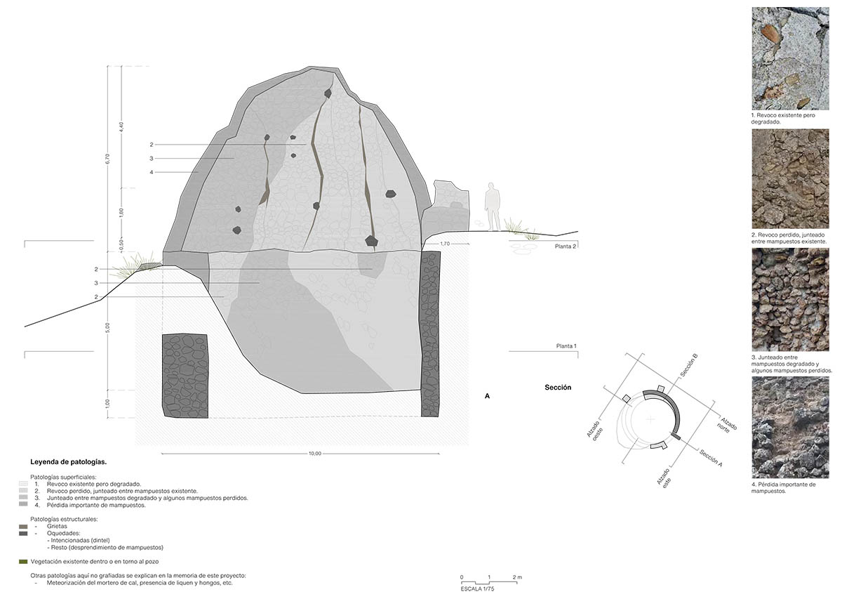 Ecoproyecta restores two snow wells to its original state in Sierra Espuña