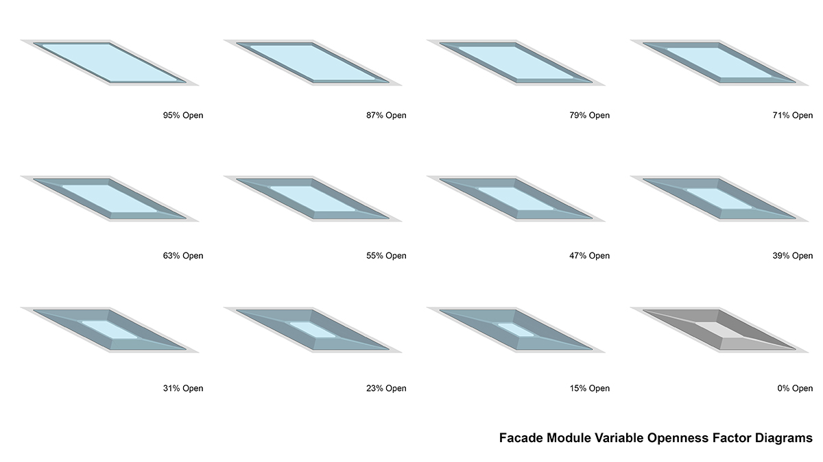 AIDIA STUDIO unveils design for Seoul Photographic Art Museum that features prismatic facade