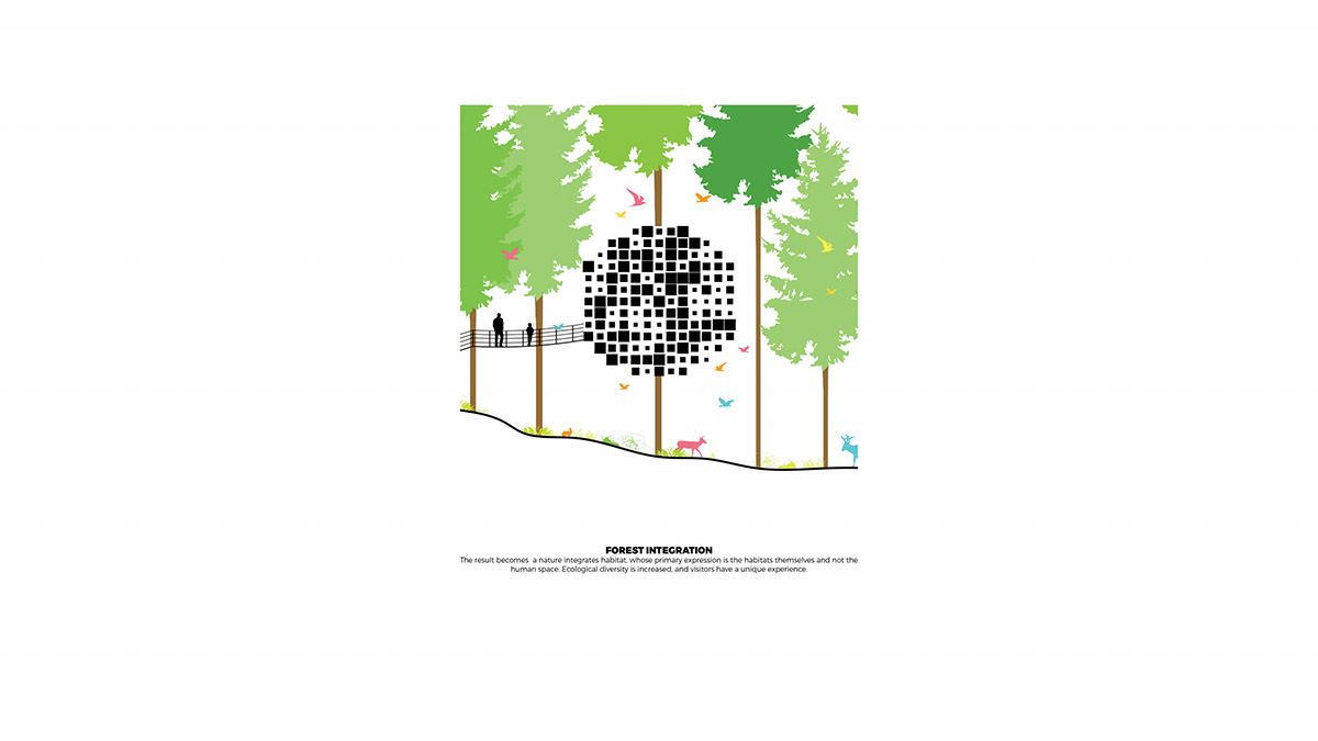 BIG encloses hotel room with 350 birdhouses in Sweden 