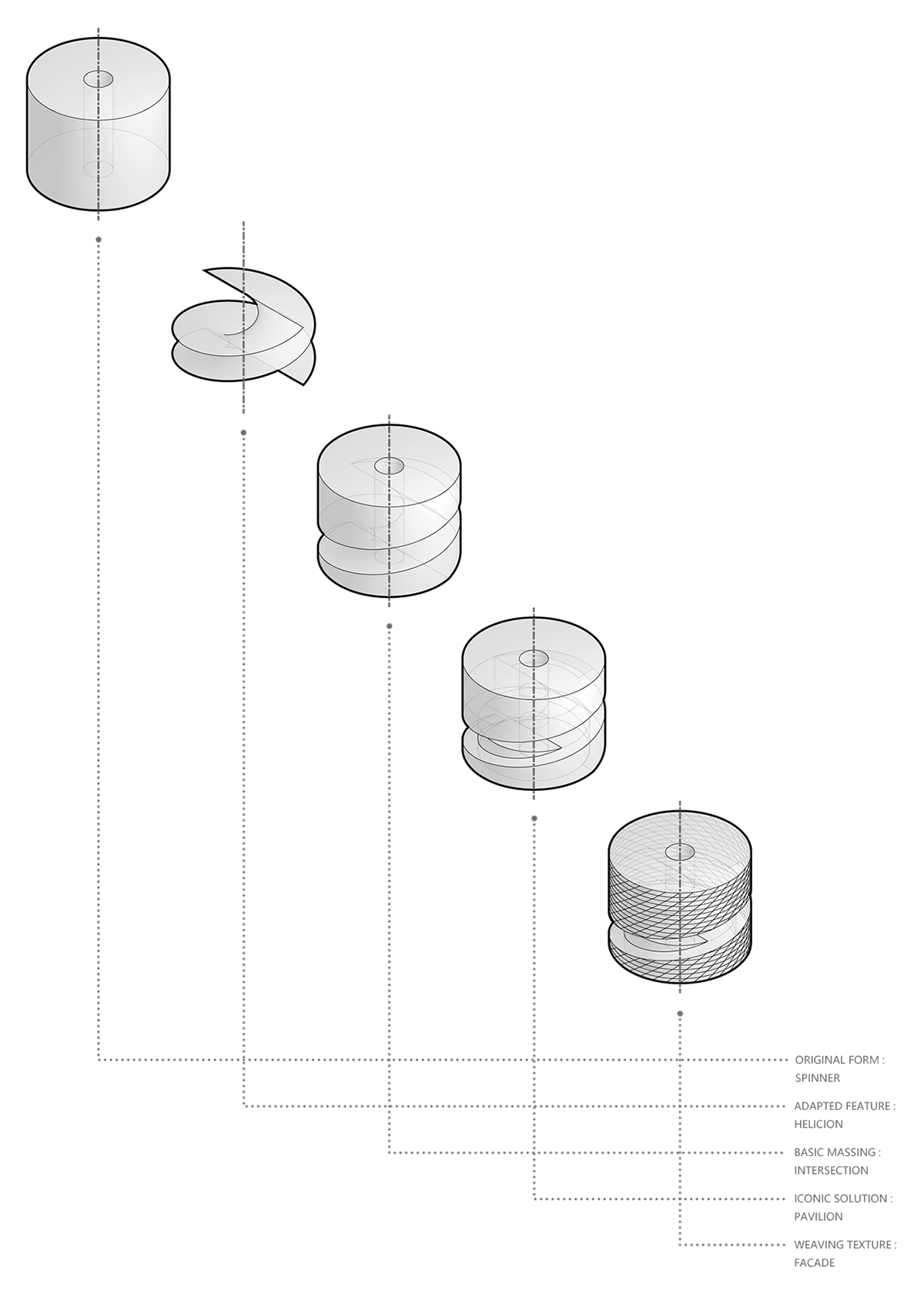 A Spiral Textile Center by Studio ATAH Adopts the Concept of Weaving