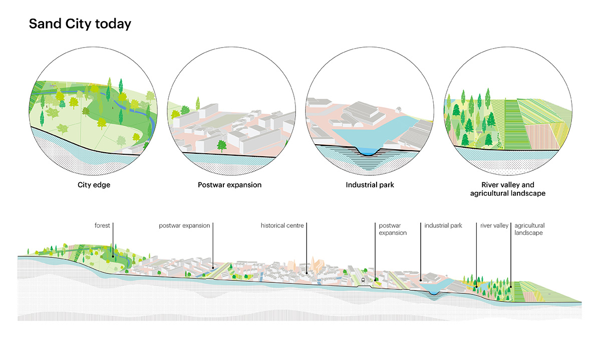 MVRDV releases a publication on what will happen if the Netherlands is submerged underwater 