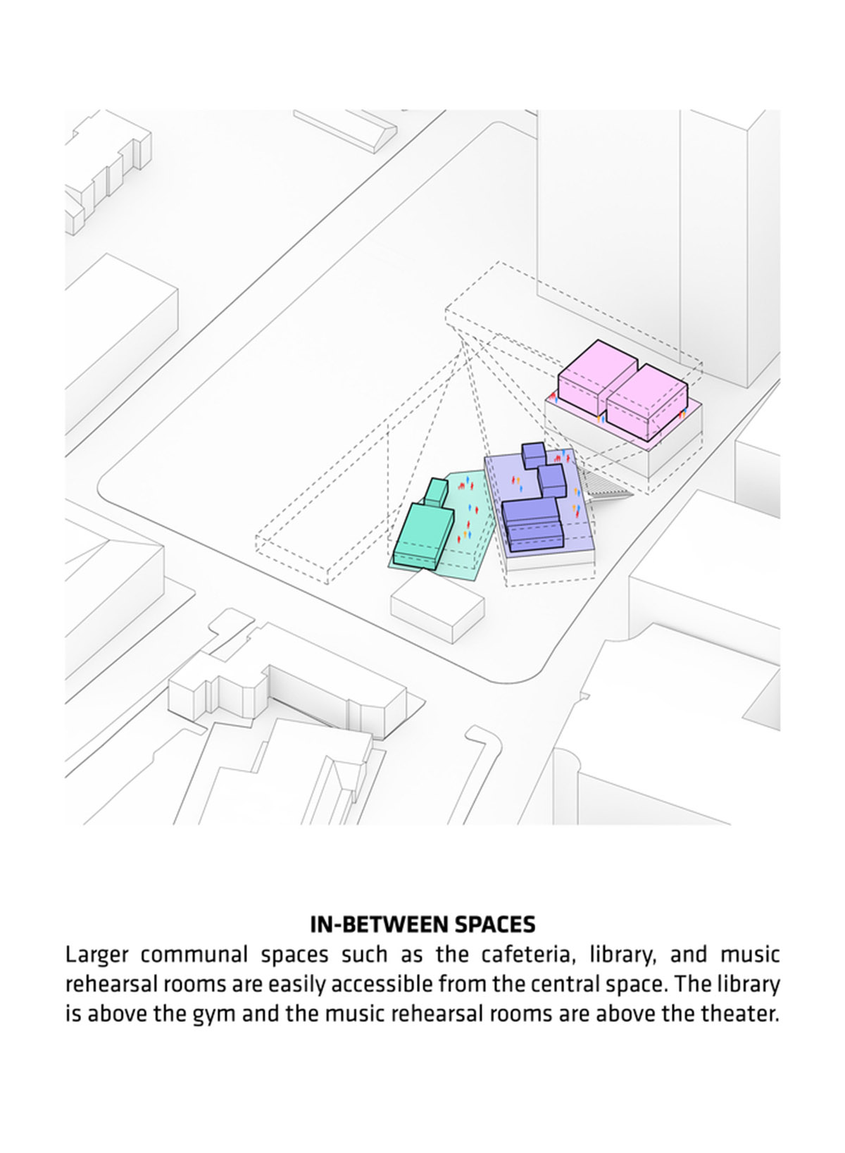Five rectangular volumes rotating around a fixed pivot point form BIG-designed educational building