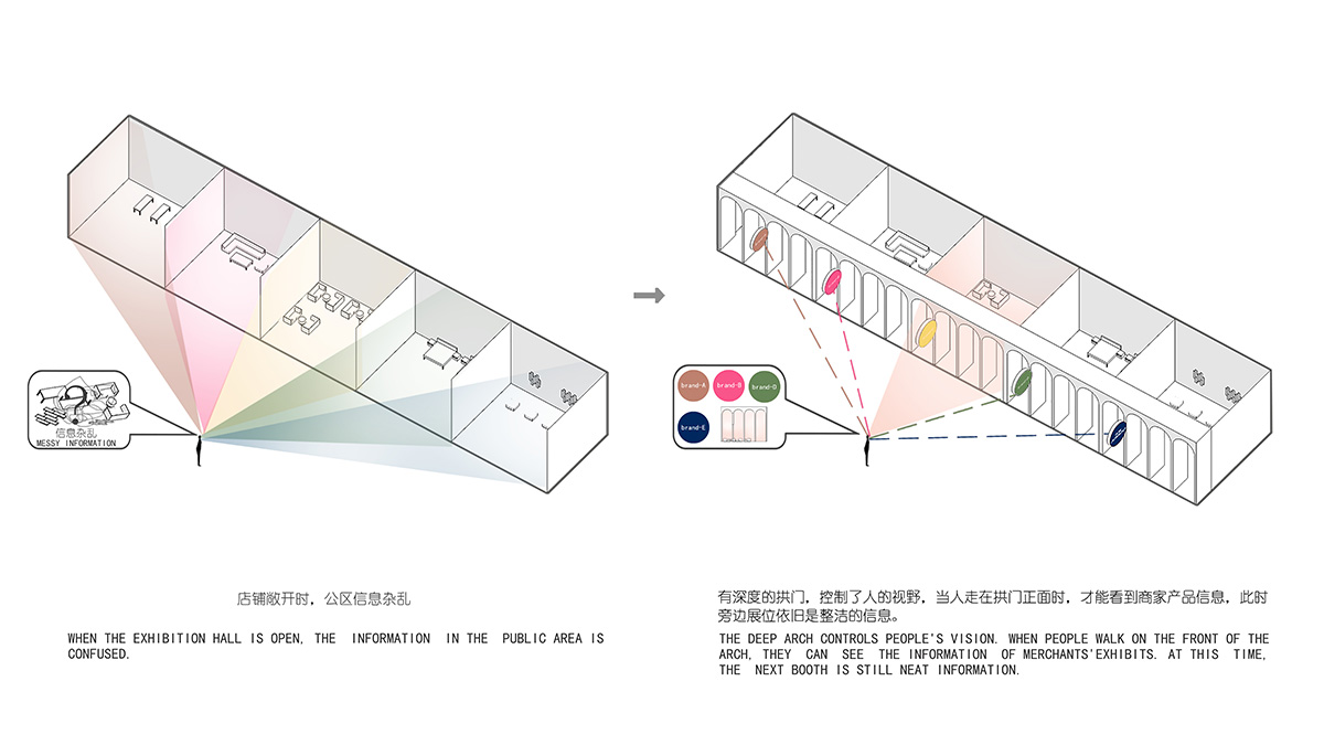 TOWOdesign completes exhibition space composed of different combinations of furnitures