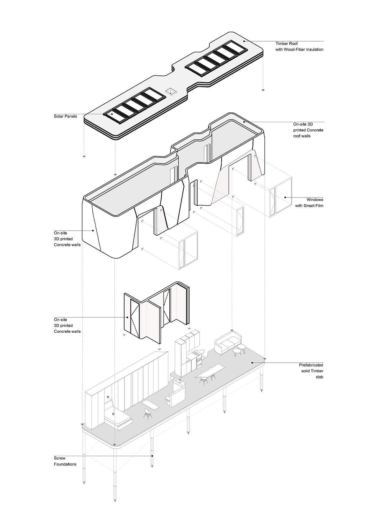 3D printing embraces urban density as Luxembourg addresses housing needs