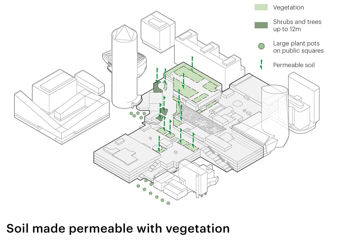 MVRDV completes transformation of Lyon’s historic shopping centre with a lace-looking façade