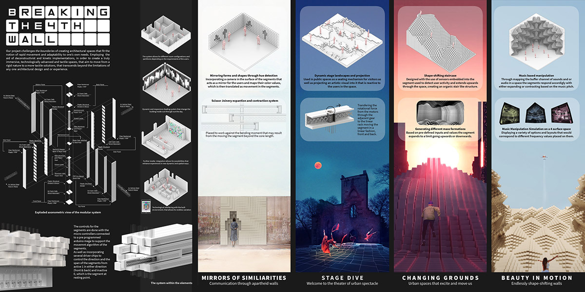 The Laka Foundation announces winners for Laka Competition 2020