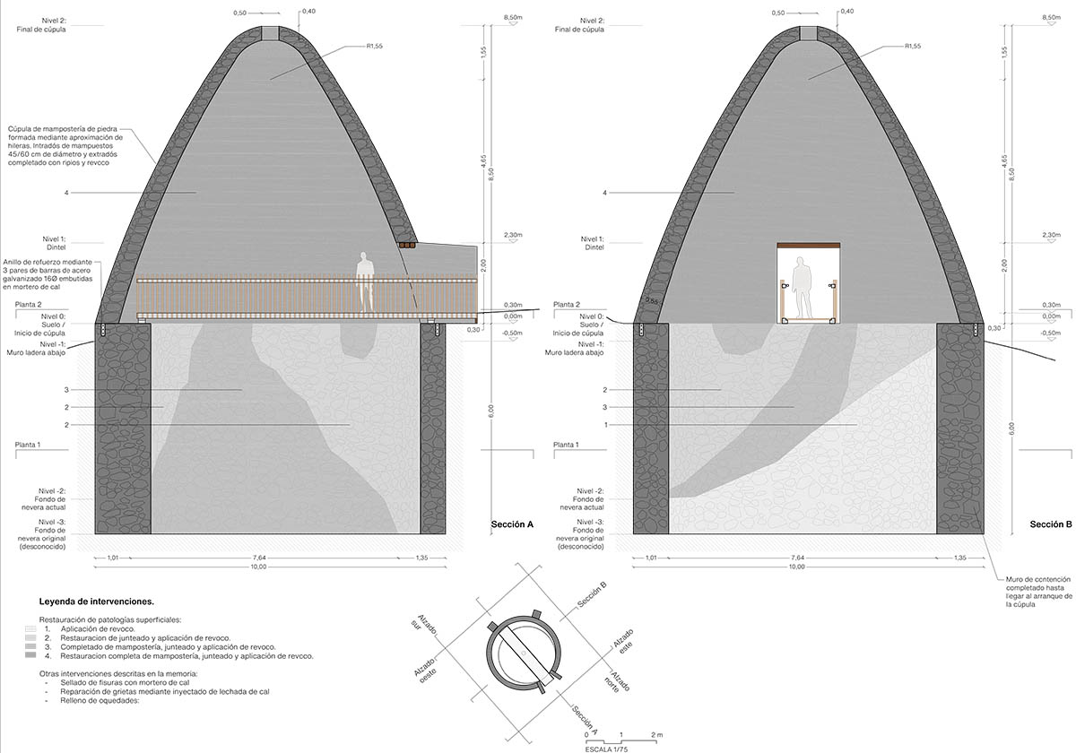 Ecoproyecta restores two snow wells to its original state in Sierra Espuña