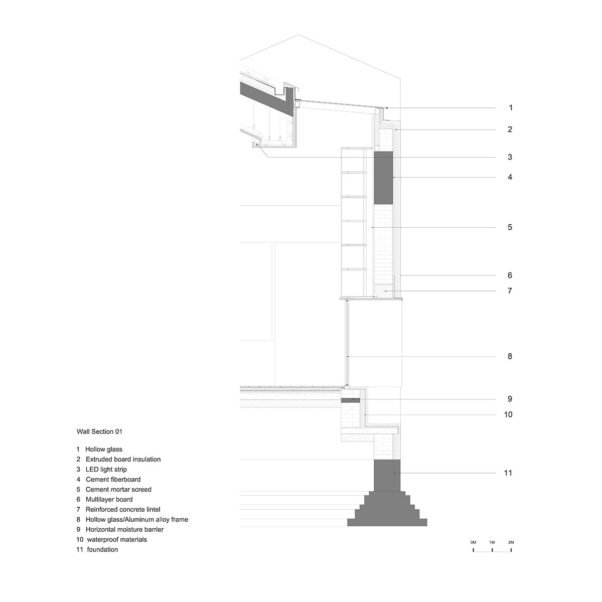 Fon Studio completes Donghulin Guest House on a hillside in Beijing