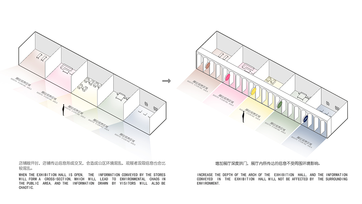 TOWOdesign completes exhibition space composed of different combinations of furnitures