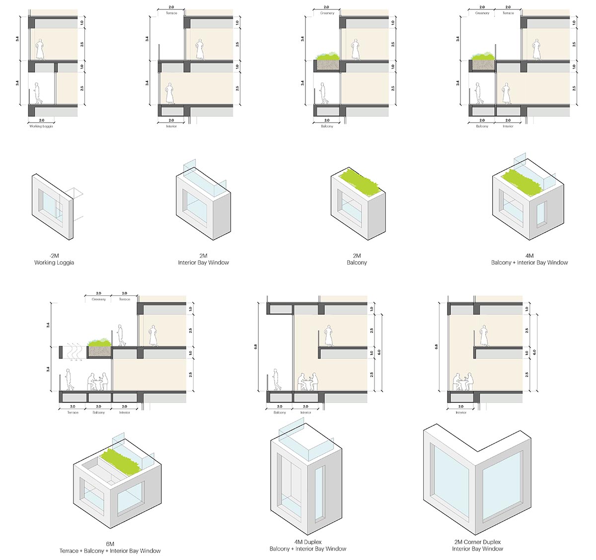 MVRDV creates a catalogue of cantilevers to go outside the box for residential tower in Tianmu