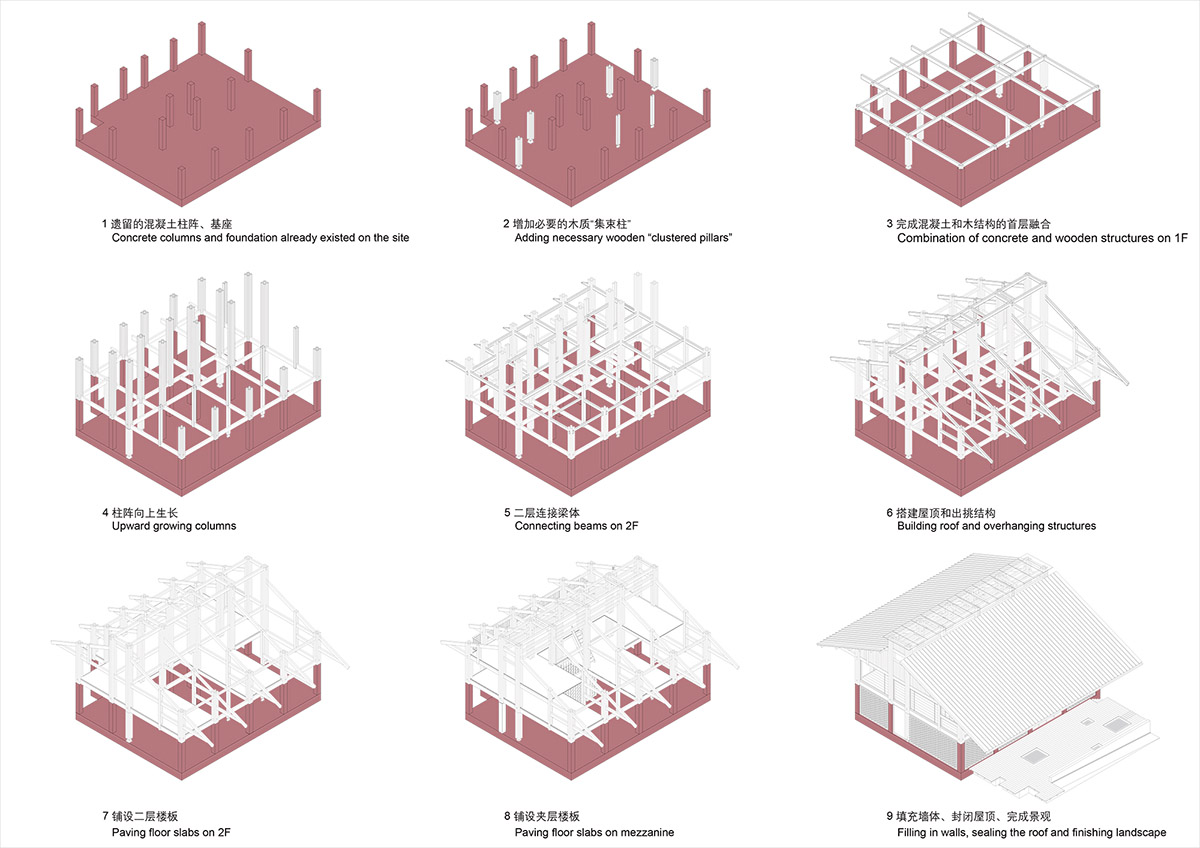 LUO studio completes Party and Public Service Center of Yuanheguan Village in China