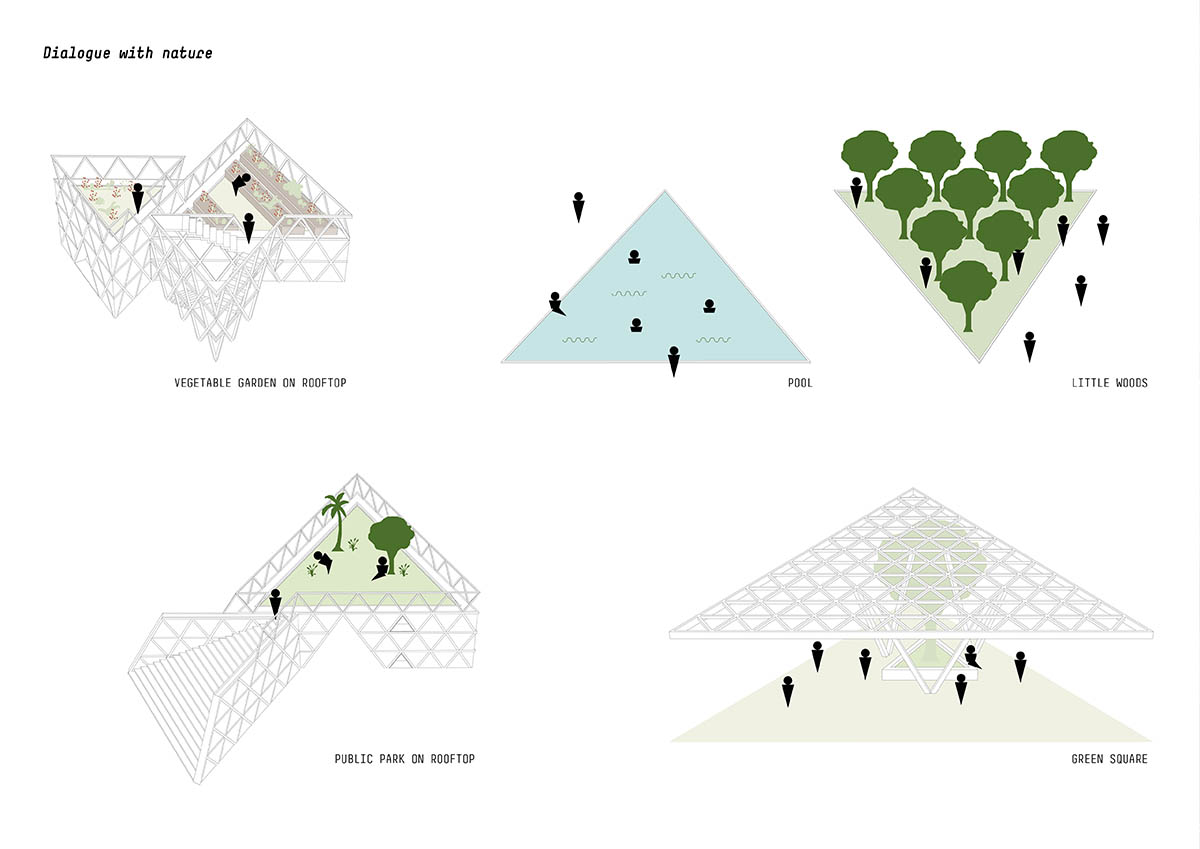  noa* designs a flexible prototype of Culture and Community Center can be adapted to anywhere 