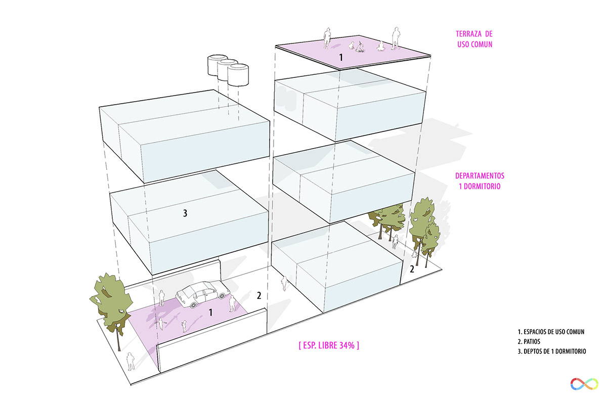 Arias Ranea Architects completes Three Five One Departments in C&oacute;rdoba