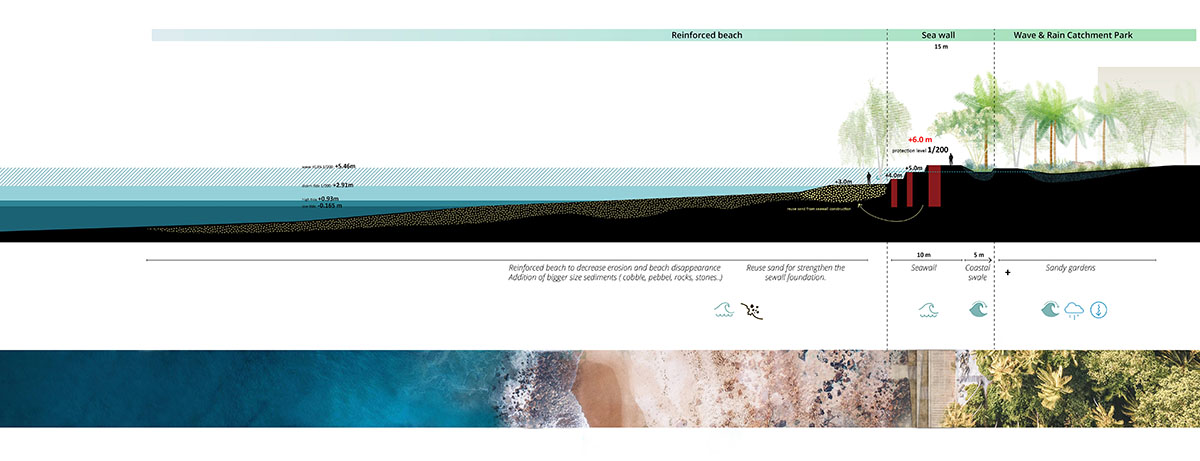 KCAP and Felixx win competition to 