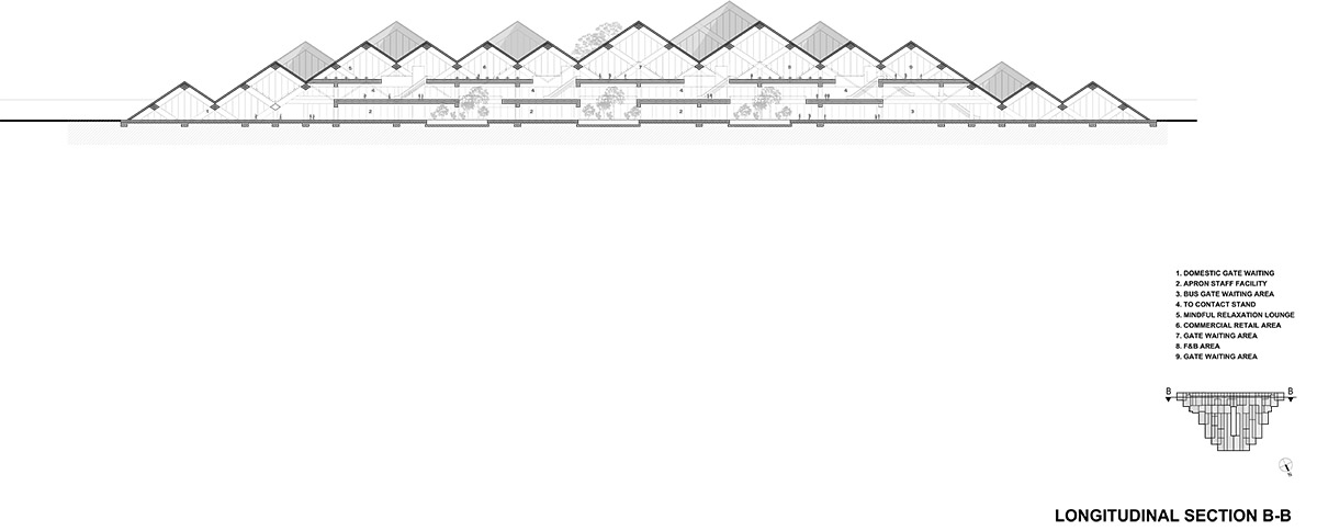 Future Project Of The Year 2025 goes to Gelephu International Airport by BIG-Bjarke Ingels Group