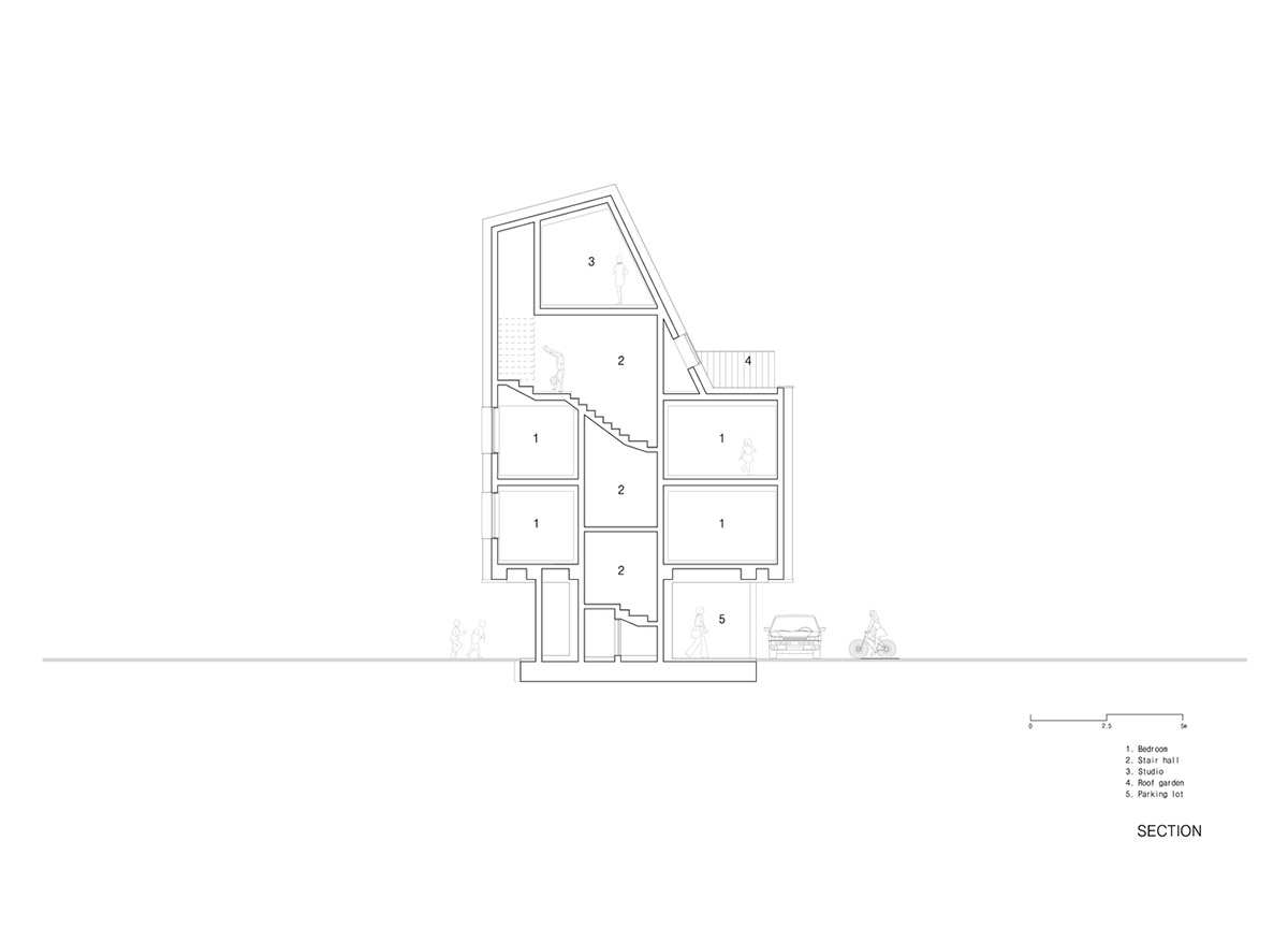 2m2 architects designed clay brick Sista House with inclined roof on narrow lot in Seoul