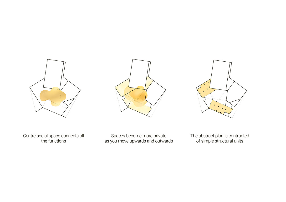 Lahdelma & Mahlamäki architects built school resembling