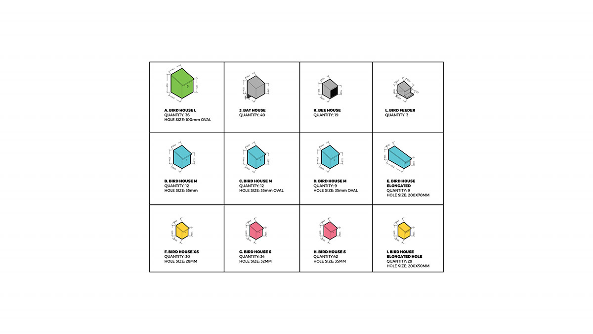 BIG encloses hotel room with 350 birdhouses in Sweden 