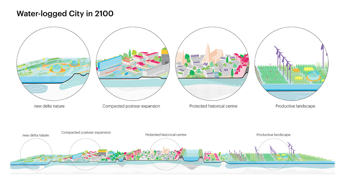 MVRDV releases a publication on what will happen if the Netherlands is submerged underwater 