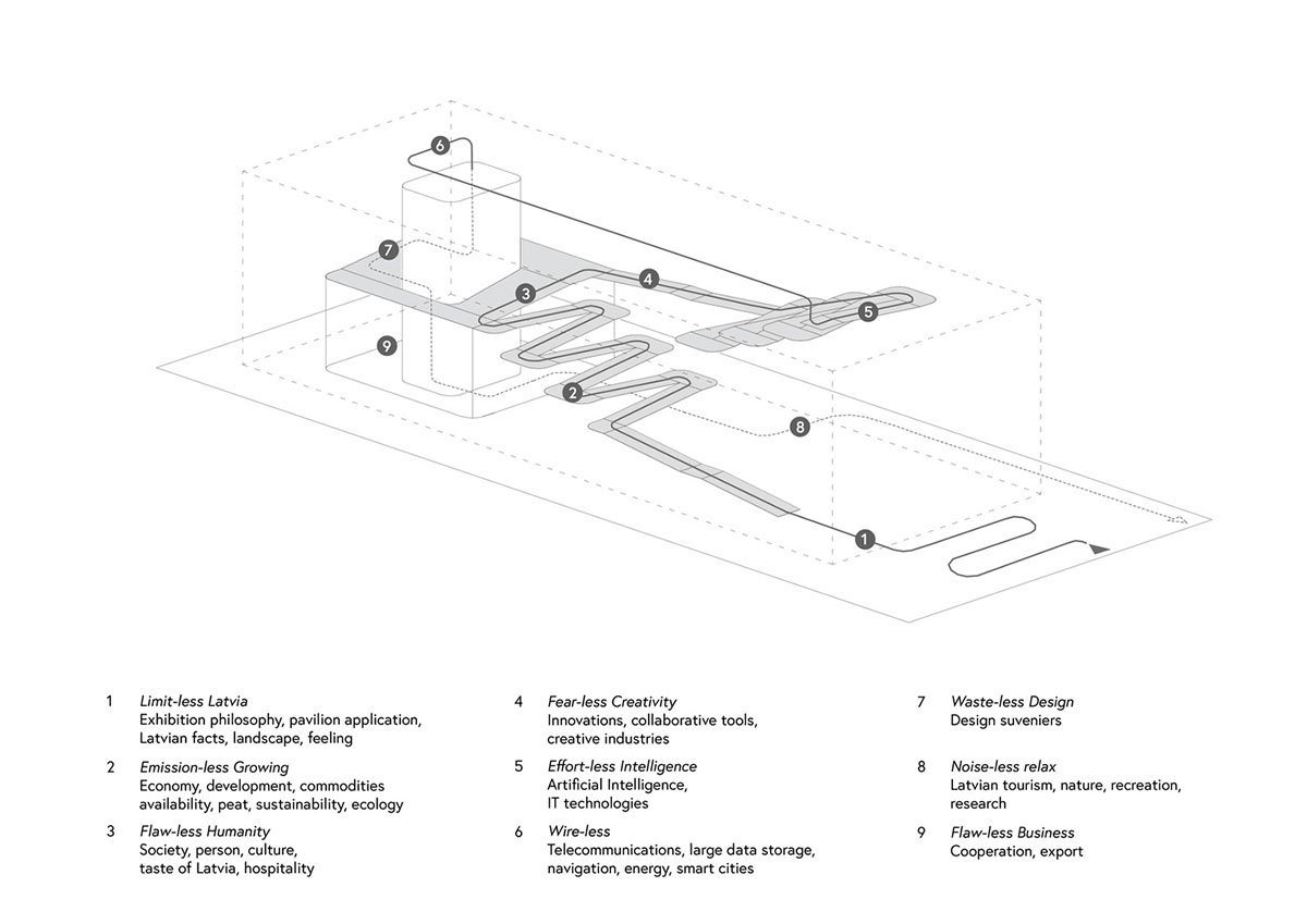 Malitis Architects creates 