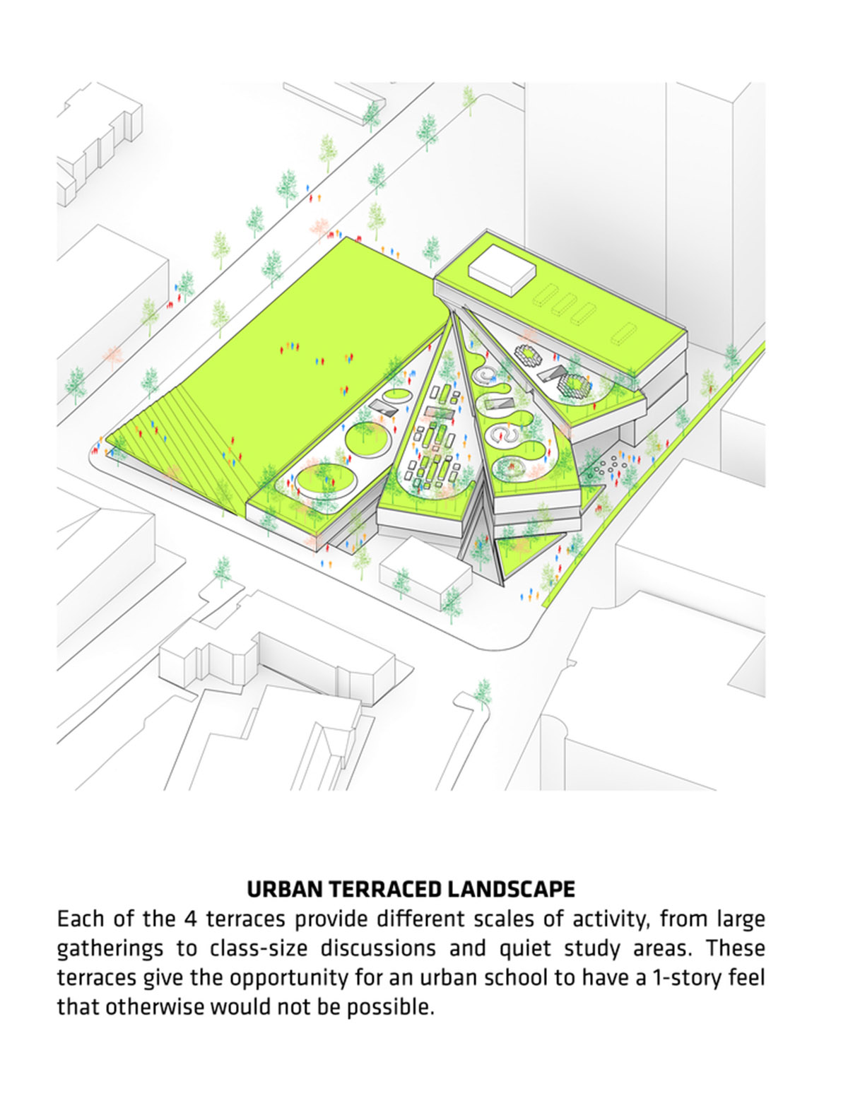 Five rectangular volumes rotating around a fixed pivot point form BIG-designed educational building