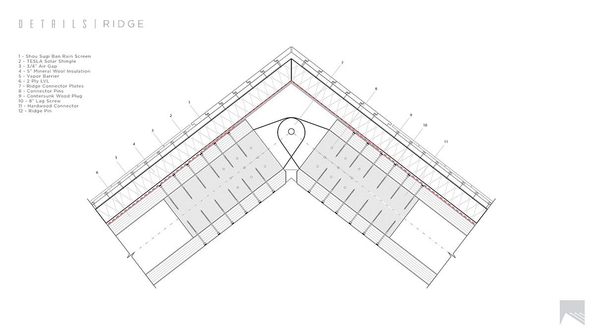 MIT Research Scientist John Klein created mass timber building prototype for shared communal spaces