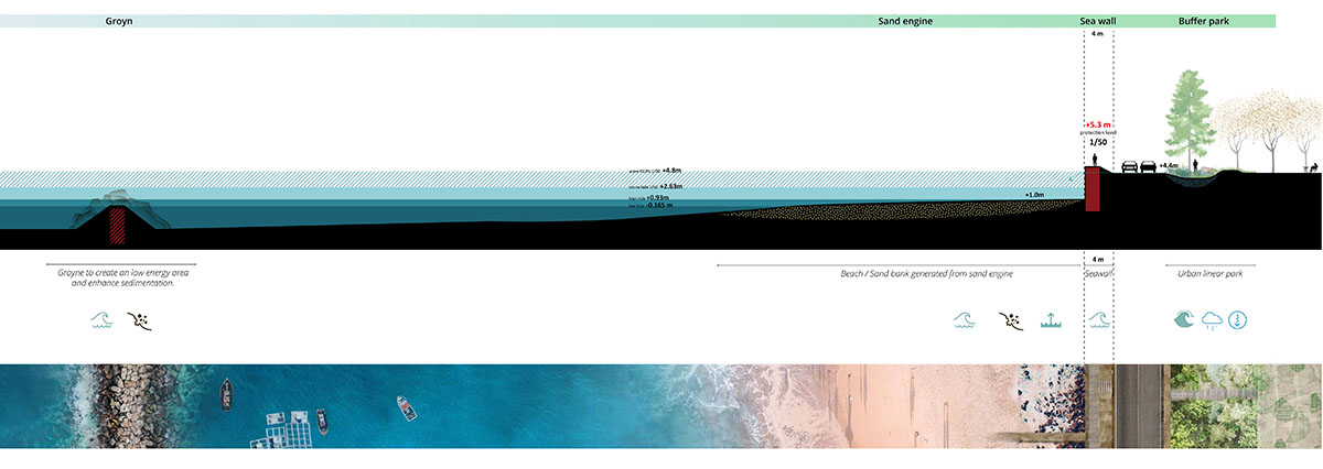 KCAP and Felixx win competition to 