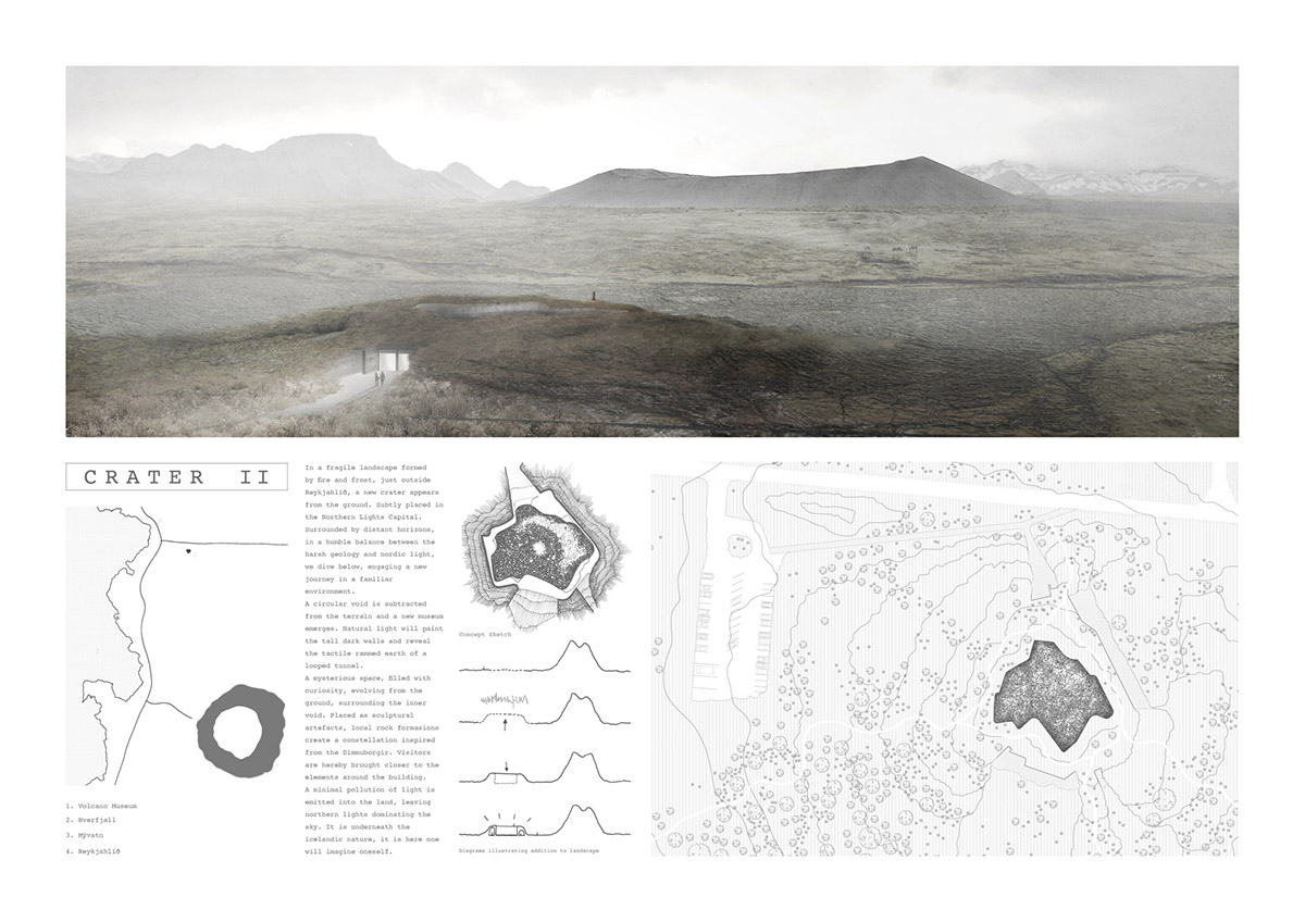 The Iceland Volcano Museum competition winners announced