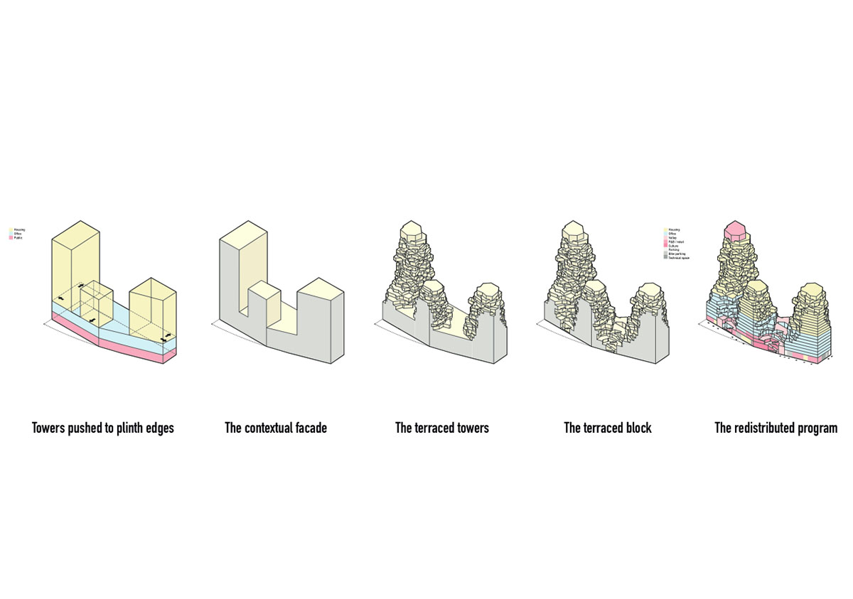 Construction started on MVRDV’s