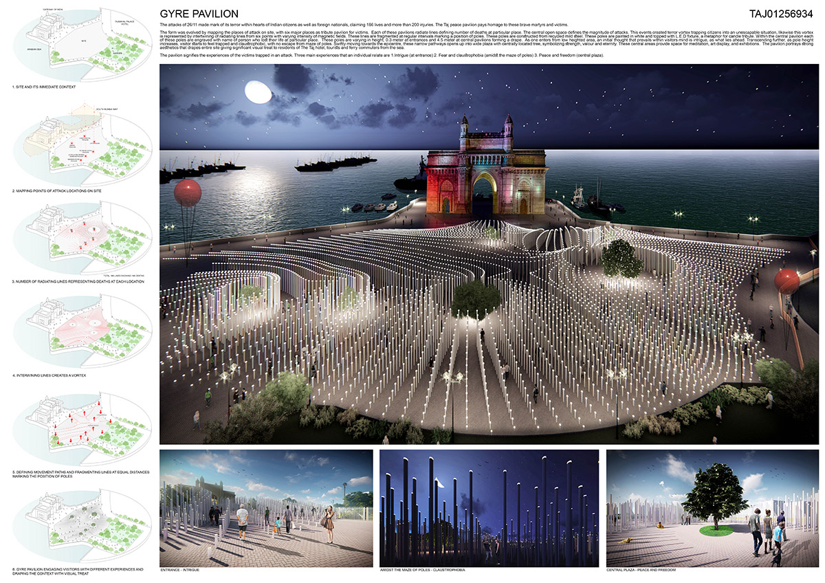 Winners Of The Taj Amity Pavilion Design Competition By Archdais