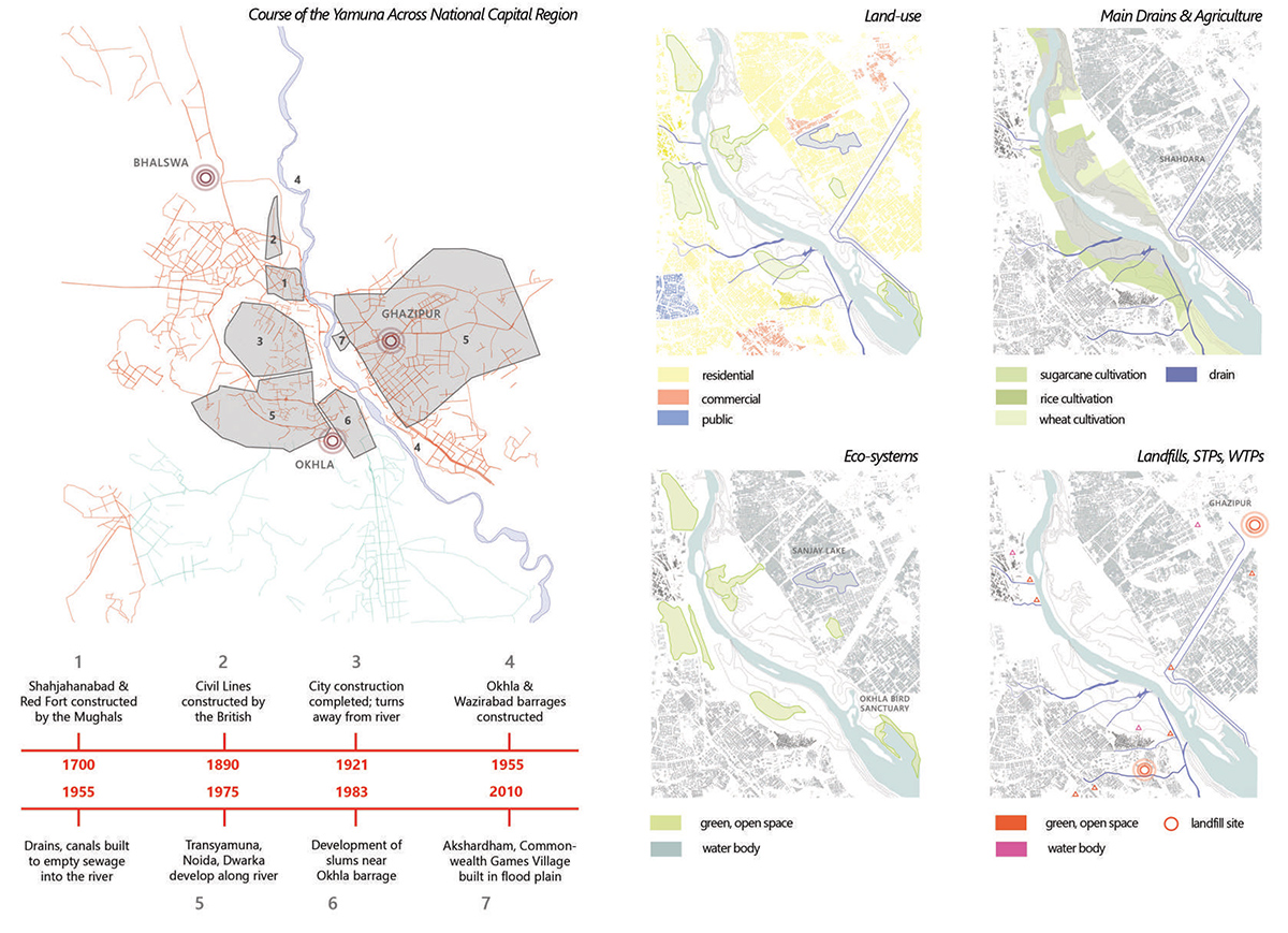 Indian Team placed 3rd in FuturArc 2019 Professional Category