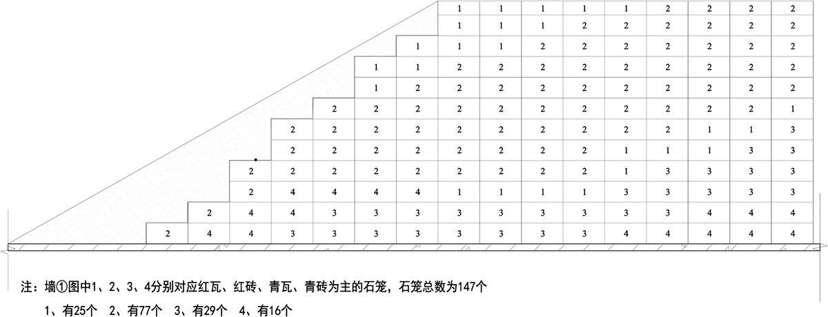 Public toilets have been elaborated in new aesthetic by Atelier cnS in Zuzhai village