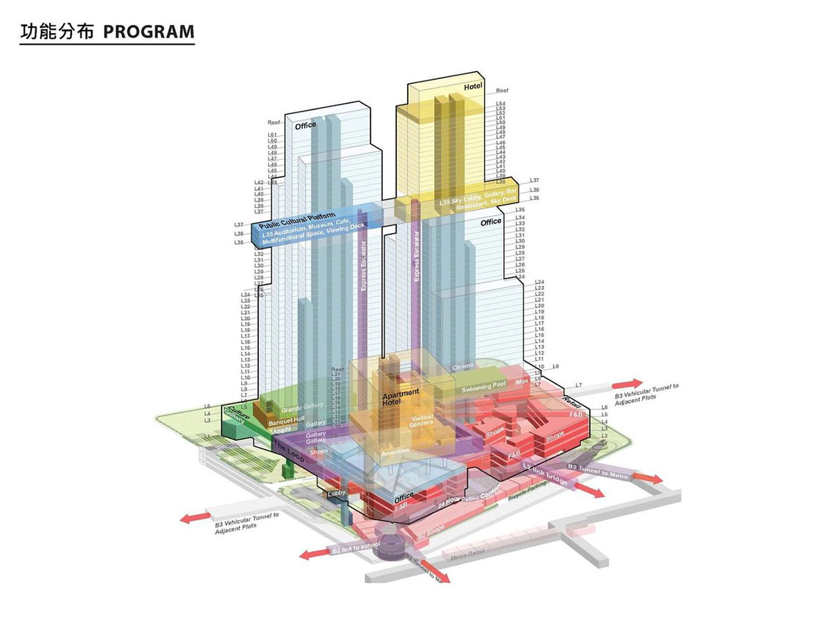 Construction work begins on OMA-designed CMG Qianhai Global Trade Center in Shenzhen, China