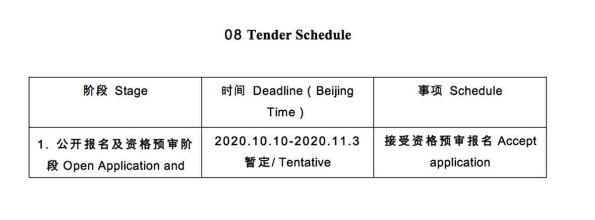 Tender for Shenzhen Fuwai Hospital Phase III