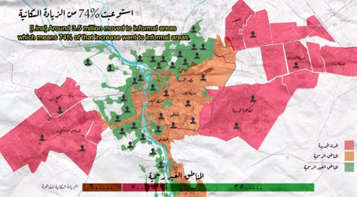 Lina Fel Madina featuring urban narratives 