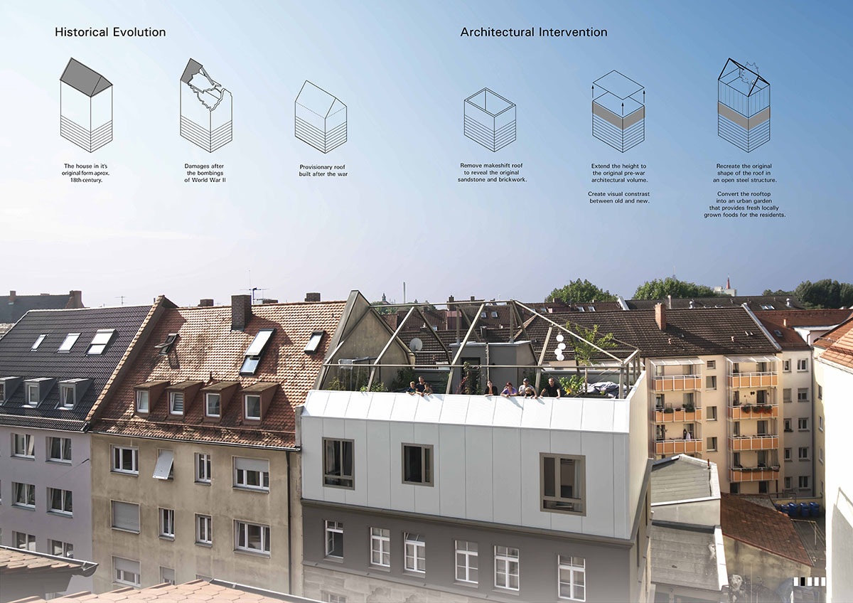 Winners Announced For Design that Educates Awards 2020